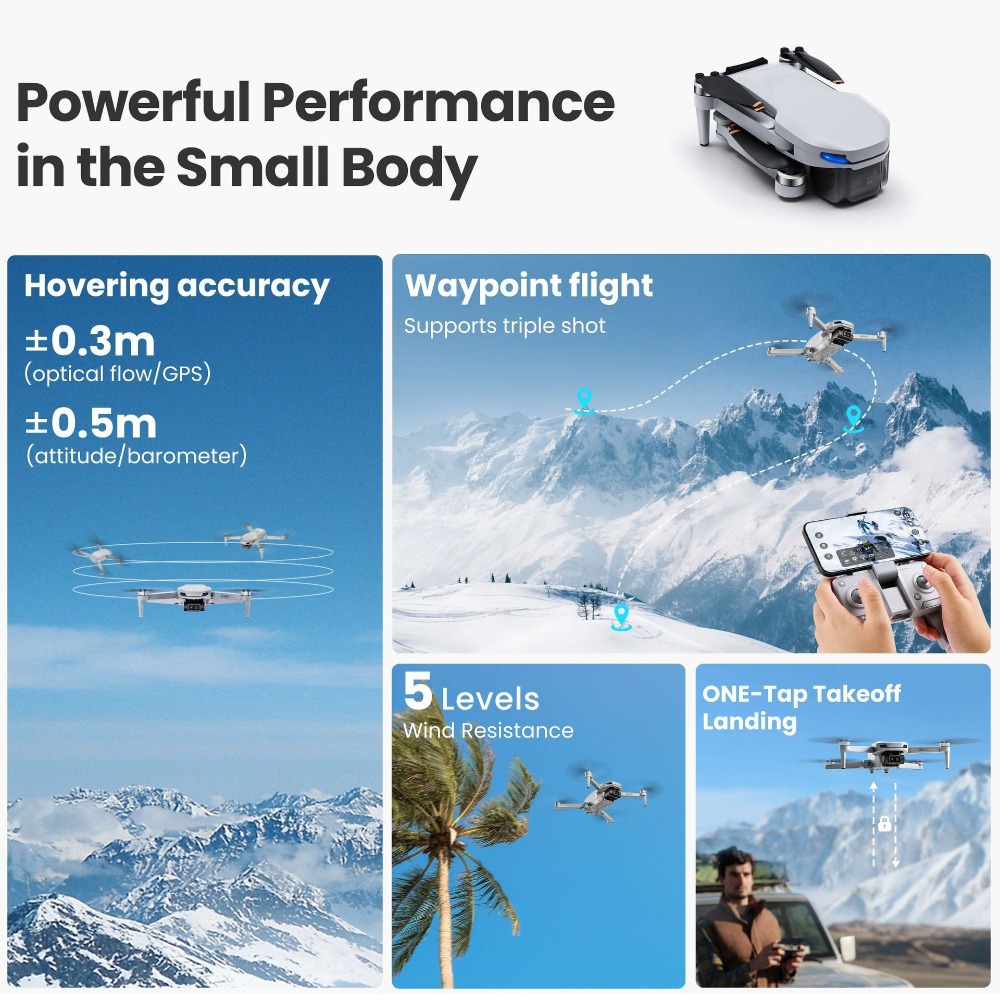 Globalny MiniX Drone! 4K UHD i – Drone Gps Mount recenzja i cena